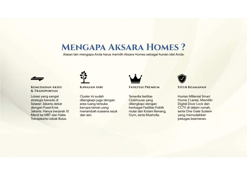 Aksara Homes Main View 2
