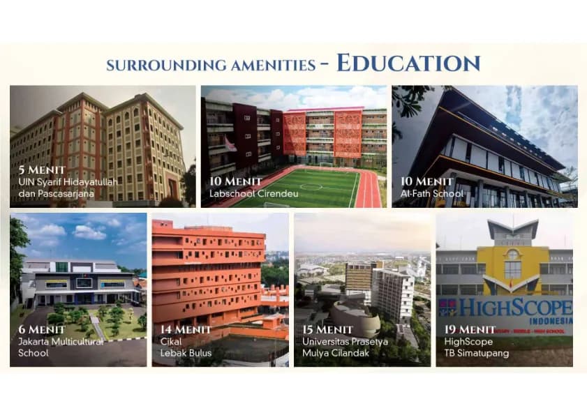 Surrounding Education Facilities