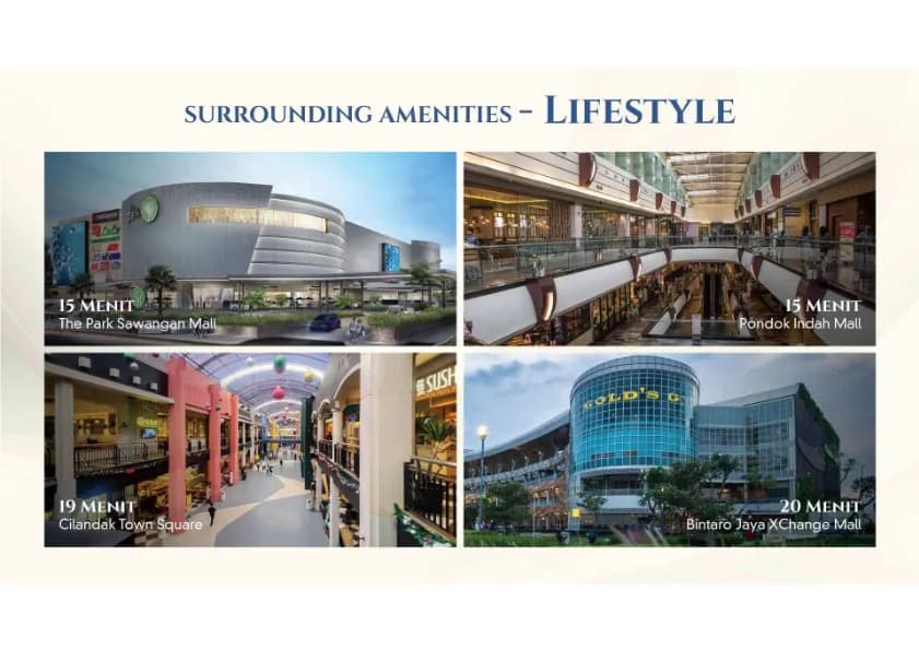 Surrounding Lifestyle Facilities