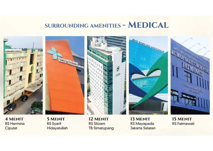 Surrounding Medical Facilities