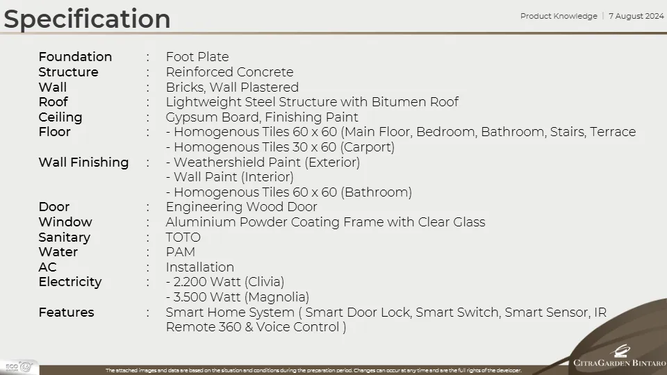 Citra Garden Bintaro Specifications
