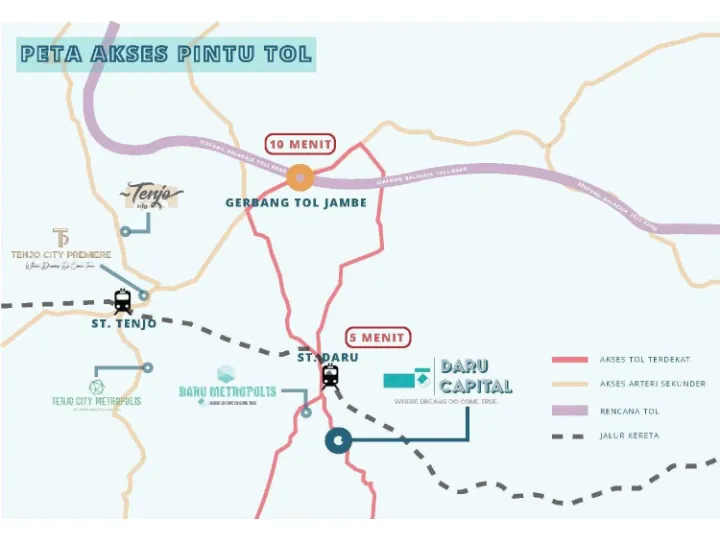 Toll Access Route