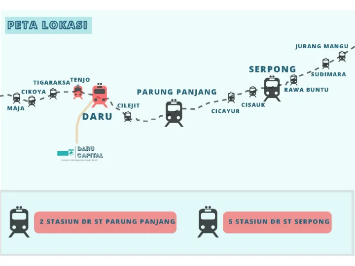 Train Access Route 1