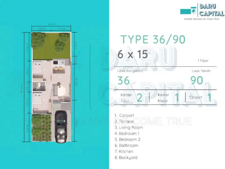 Type 36 Floor Plan