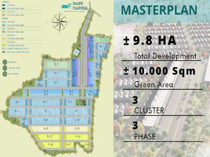 Daru Capital Master Plan