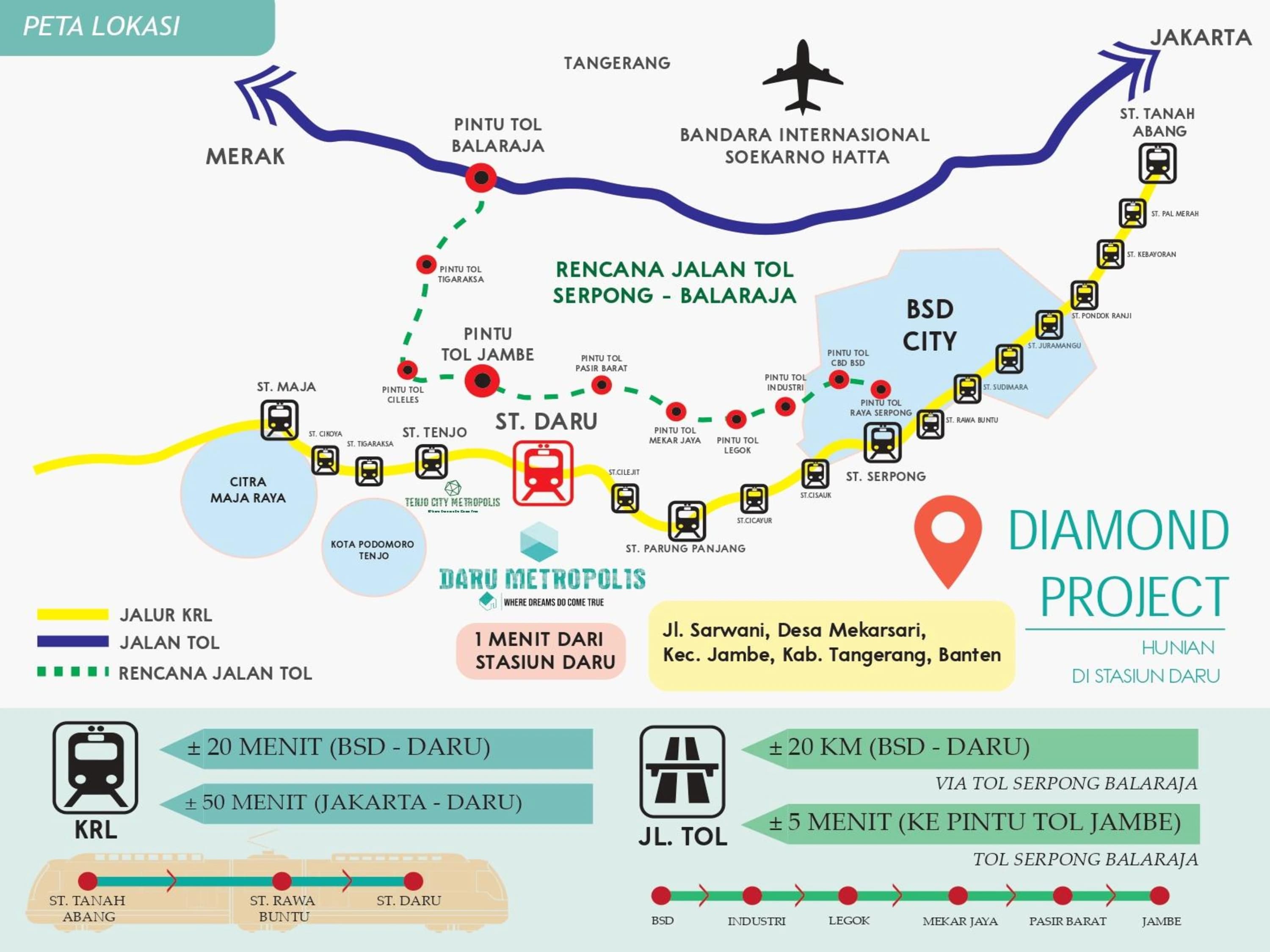 Daru Metropolis Location