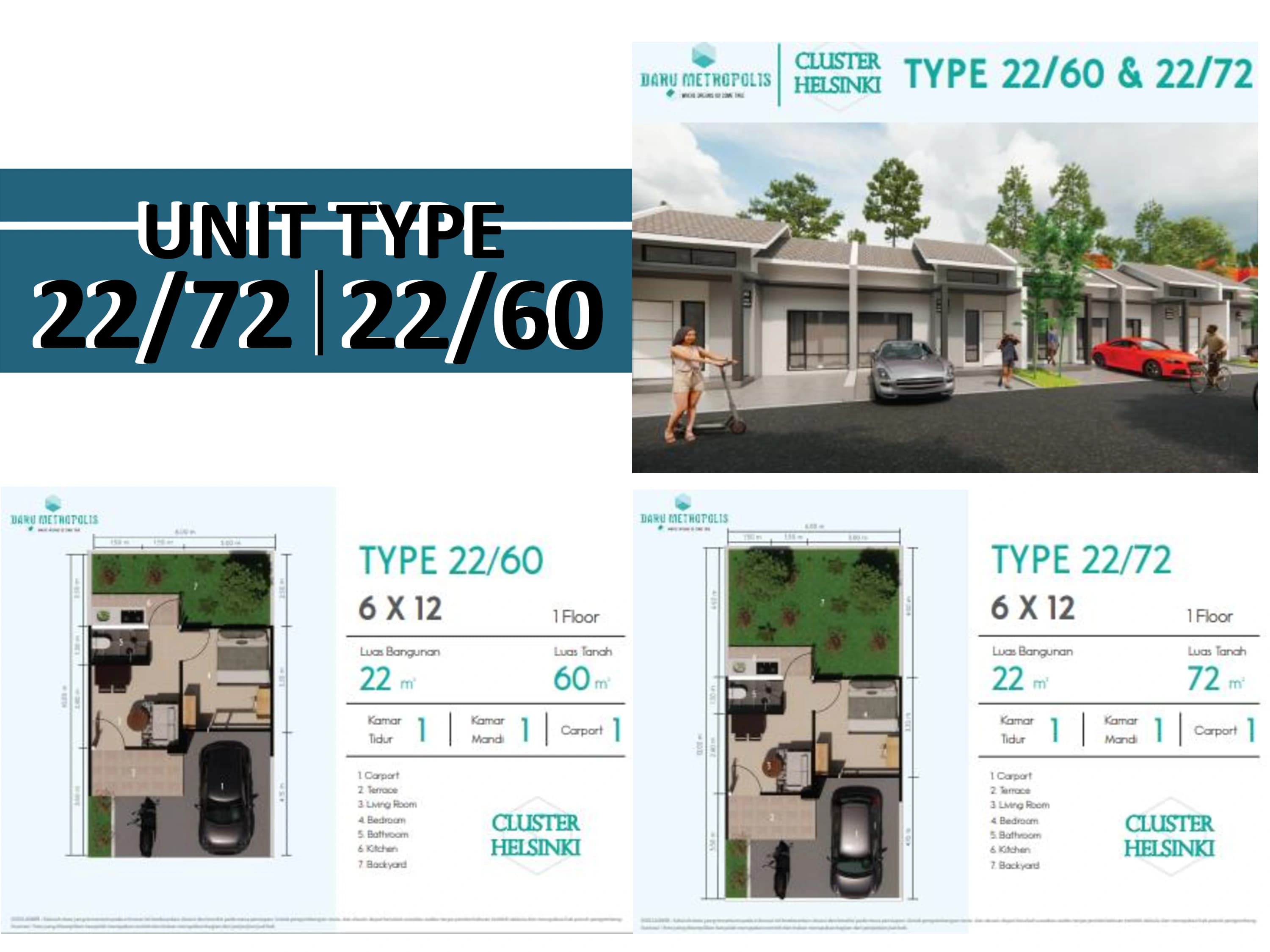 Type 22 Overview